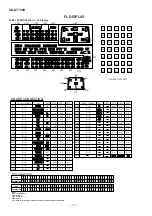 Предварительный просмотр 112 страницы Sharp SD-AT100H Service Manual