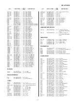 Предварительный просмотр 115 страницы Sharp SD-AT100H Service Manual