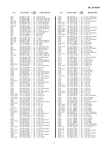 Предварительный просмотр 117 страницы Sharp SD-AT100H Service Manual