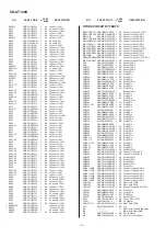 Предварительный просмотр 122 страницы Sharp SD-AT100H Service Manual