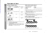 Preview for 6 page of Sharp SD-AT100W Operation Manual