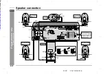 Preview for 14 page of Sharp SD-AT100W Operation Manual