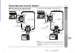 Preview for 127 page of Sharp SD-AT100W Operation Manual