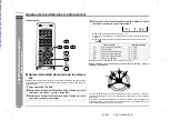 Preview for 192 page of Sharp SD-AT100W Operation Manual