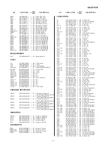 Предварительный просмотр 63 страницы Sharp SD-AT50H Service Manual