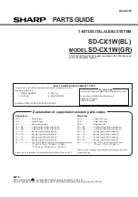 Preview for 99 page of Sharp SD-CX1W(BL) Service Manual