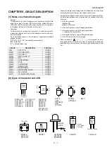 Preview for 17 page of Sharp SD-EX220H Service Manual