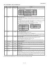 Preview for 46 page of Sharp SD-EX220H Service Manual