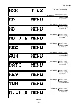 Preview for 35 page of Sharp SD-NX10W Service Manual