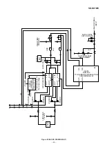 Preview for 45 page of Sharp SD-NX10W Service Manual