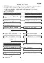 Preview for 79 page of Sharp SD-NX10W Service Manual