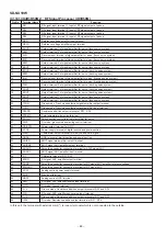 Preview for 88 page of Sharp SD-NX10W Service Manual