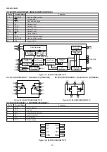 Preview for 92 page of Sharp SD-NX10W Service Manual