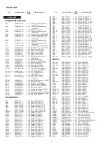 Preview for 98 page of Sharp SD-NX10W Service Manual