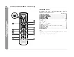 Preview for 12 page of Sharp SD-PX2 Operation Manual