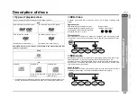 Preview for 13 page of Sharp SD-PX2 Operation Manual