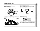 Preview for 15 page of Sharp SD-PX2 Operation Manual