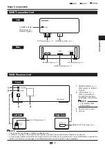 Preview for 17 page of Sharp SD-WH1000U Operation Manual