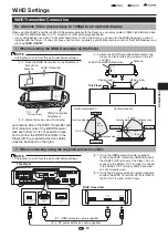 Preview for 28 page of Sharp SD-WH1000U Operation Manual