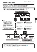 Preview for 101 page of Sharp SD-WH1000U Operation Manual