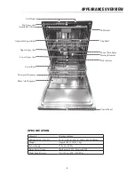 Предварительный просмотр 5 страницы Sharp SDW6747GS Operation Manual