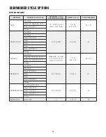 Preview for 14 page of Sharp SDW6757ES Operation Manual