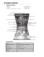 Предварительный просмотр 8 страницы Sharp SDW6767HS Operation Manual