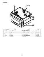 Preview for 14 page of Sharp SF-1014 Service Manual