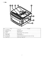 Preview for 15 page of Sharp SF-1014 Service Manual