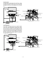 Preview for 32 page of Sharp SF-1014 Service Manual