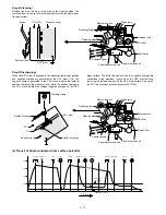 Preview for 33 page of Sharp SF-1014 Service Manual