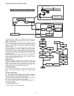 Preview for 35 page of Sharp SF-1014 Service Manual