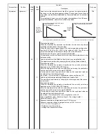 Preview for 82 page of Sharp SF-1014 Service Manual