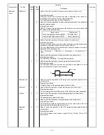 Preview for 87 page of Sharp SF-1014 Service Manual