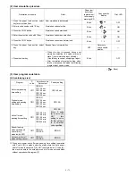 Preview for 90 page of Sharp SF-1014 Service Manual