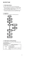 Preview for 91 page of Sharp SF-1014 Service Manual