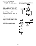 Preview for 98 page of Sharp SF-1014 Service Manual