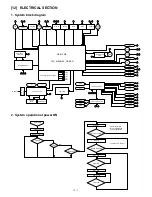 Preview for 104 page of Sharp SF-1014 Service Manual