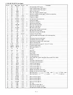 Preview for 107 page of Sharp SF-1014 Service Manual