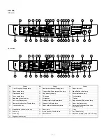 Preview for 13 page of Sharp SF-1020 Service Manual