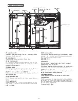 Preview for 34 page of Sharp SF-1020 Service Manual