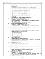 Preview for 117 page of Sharp SF-2020 Service Manual