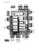 Preview for 132 page of Sharp SF-2020 Service Manual