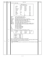 Preview for 120 page of Sharp SF-2040 Service Manual