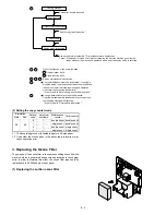 Preview for 129 page of Sharp SF-2040 Service Manual