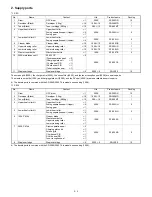 Preview for 5 page of Sharp SF-2050 Service Manual