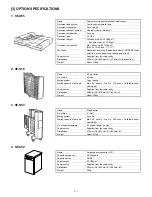 Preview for 8 page of Sharp SF-2050 Service Manual