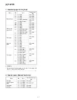 Preview for 9 page of Sharp SF-2050 Service Manual