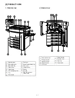 Preview for 10 page of Sharp SF-2050 Service Manual