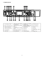 Preview for 11 page of Sharp SF-2050 Service Manual